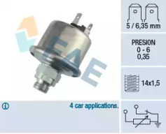 Датчик FAE 14910