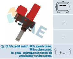 Переключатель FAE 24845