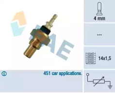 Датчик FAE 32220