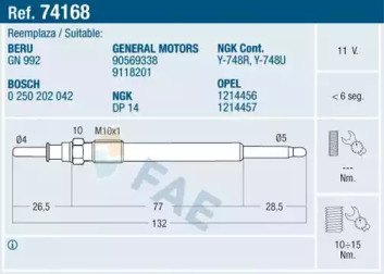 Свеча накаливания FAE 74168