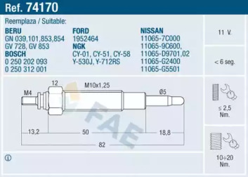 Свеча накаливания FAE 74170