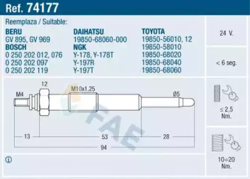 Свеча накаливания FAE 74177