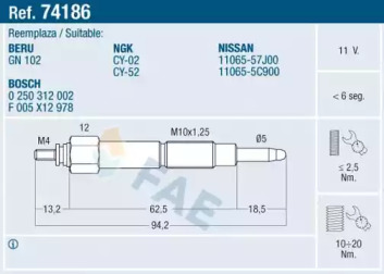  FAE 74186