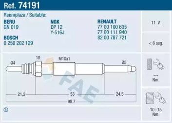 Свеча накаливания FAE 74191