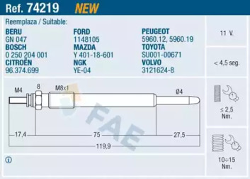 Свеча накаливания FAE 74219