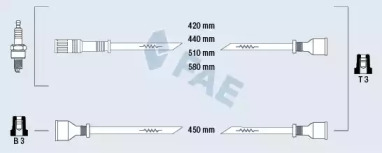 Комплект электропроводки FAE 83030