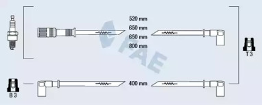 Комплект электропроводки FAE 83110