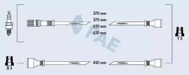 Комплект электропроводки FAE 83140