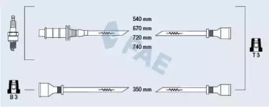 Комплект электропроводки FAE 83200