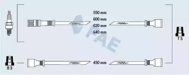 Комплект электропроводки FAE 83270