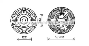 Сцепление, вентилятор радиатора AVA QUALITY COOLING MEC253