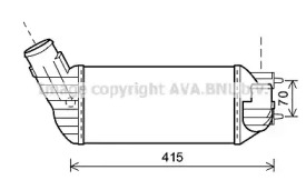 Теплообменник AVA QUALITY COOLING PE4360