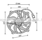 Вентилятор AVA QUALITY COOLING PE7556