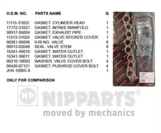 Комплект прокладок NIPPARTS J1242081