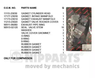 Комплект прокладок NIPPARTS J1242188