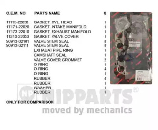 Комплект прокладок, головка цилиндра NIPPARTS J1242202