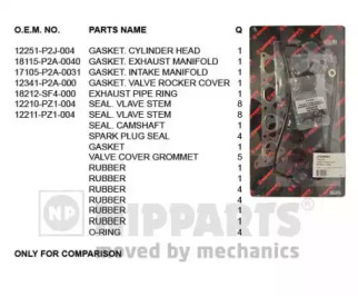 Комплект прокладок NIPPARTS J1244081