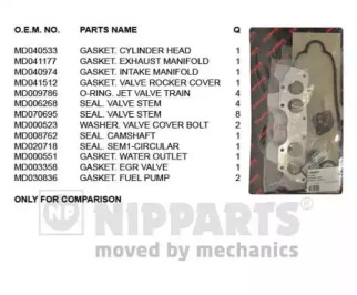 Комплект прокладок NIPPARTS J1245027