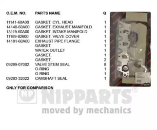 Комплект прокладок NIPPARTS J1248018