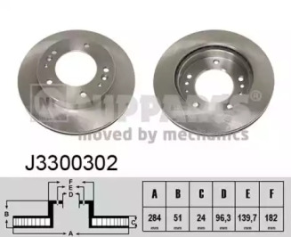 Тормозной диск NIPPARTS J3300302