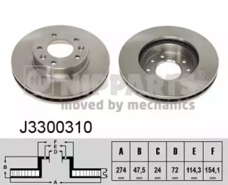 Тормозной диск NIPPARTS J3300310