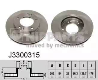 Тормозной диск NIPPARTS J3300315