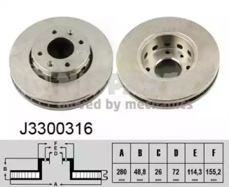 Тормозной диск NIPPARTS J3300316