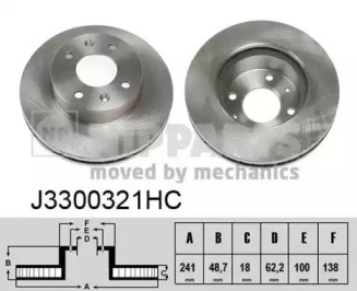 Тормозной диск NIPPARTS J3300321HC