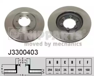 Тормозной диск NIPPARTS J3300403