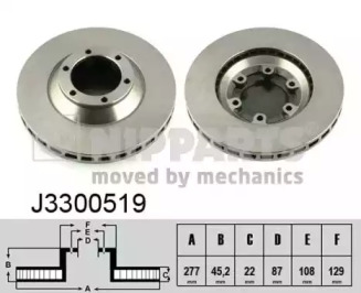 Тормозной диск NIPPARTS J3300519