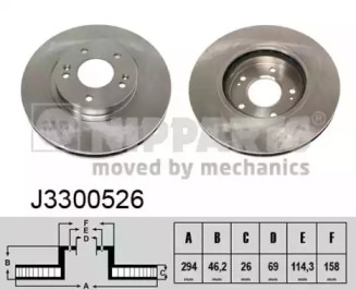 Тормозной диск NIPPARTS J3300526