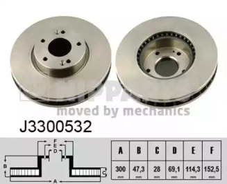 Тормозной диск NIPPARTS J3300532