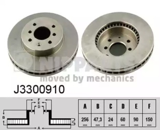 Тормозной диск NIPPARTS J3300910