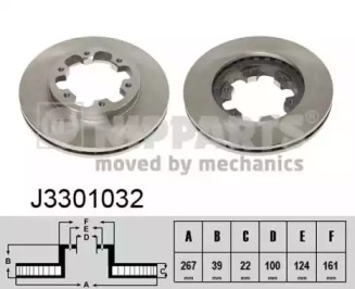 Тормозной диск NIPPARTS J3301032