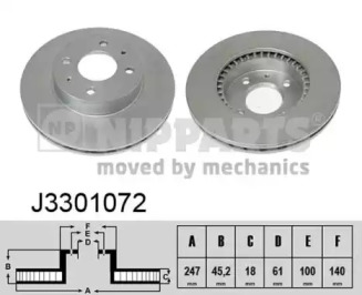 Тормозной диск NIPPARTS J3301072