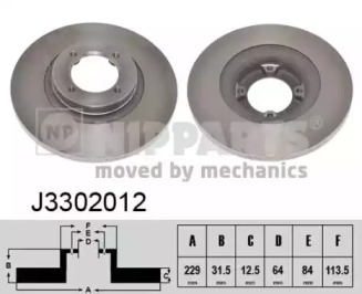 Тормозной диск NIPPARTS J3302012