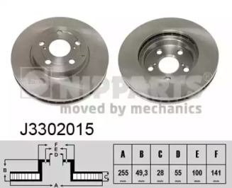 Тормозной диск NIPPARTS J3302015