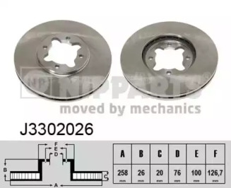 Тормозной диск NIPPARTS J3302026