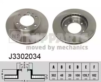 Тормозной диск NIPPARTS J3302034