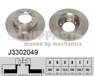 Тормозной диск NIPPARTS J3302049