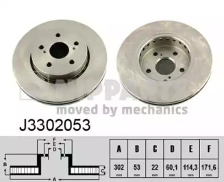 Тормозной диск NIPPARTS J3302053