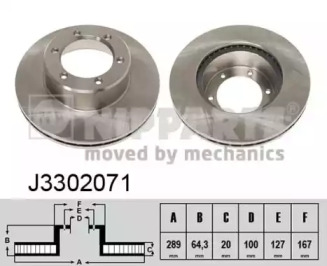 Тормозной диск NIPPARTS J3302071