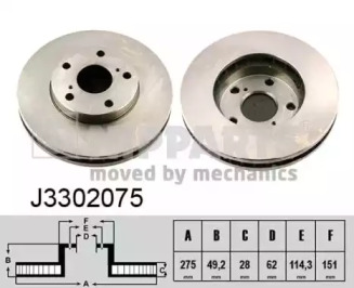 Тормозной диск NIPPARTS J3302075