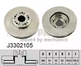 Тормозной диск NIPPARTS J3302105