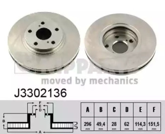 Тормозной диск NIPPARTS J3302136