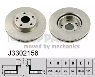 Тормозной диск NIPPARTS J3302156