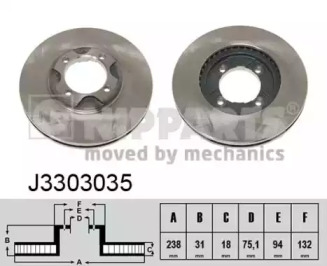 Тормозной диск NIPPARTS J3303035