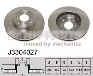 Тормозной диск NIPPARTS J3304027