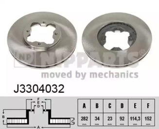 Тормозной диск NIPPARTS J3304032