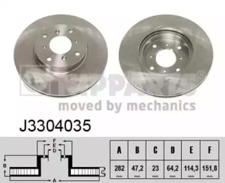 Тормозной диск NIPPARTS J3304035